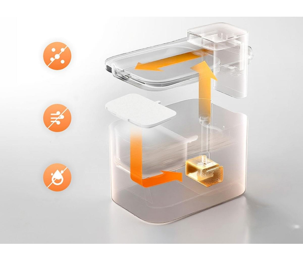 PetKit Pet Drinking Fountain inteligentne poidło dla zwierząt - 1606091 - zdjęcie 10